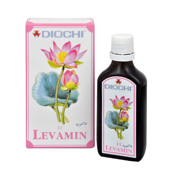 Levamin